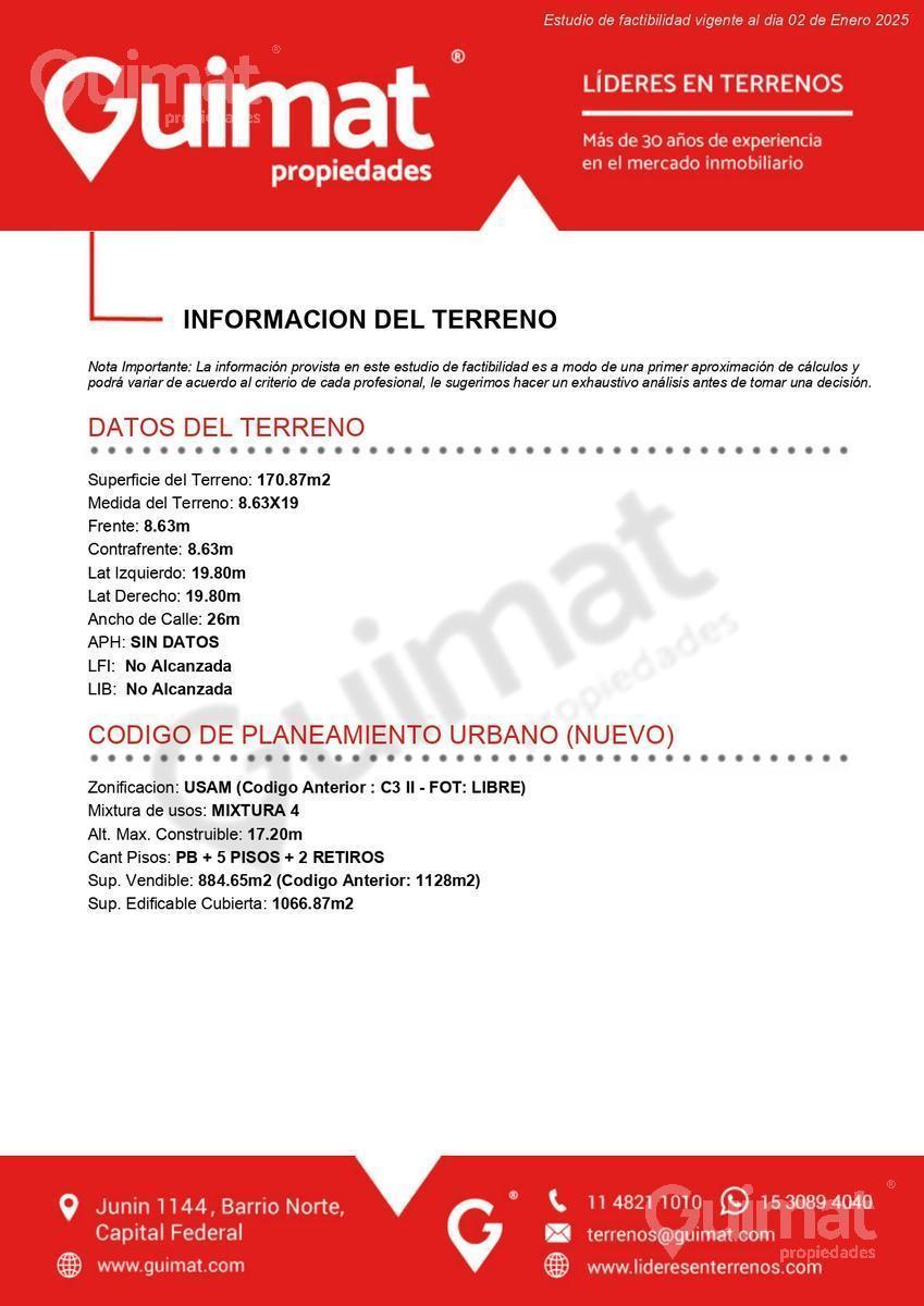 Excelente Terreno en Villa Ortuzar - Lideres en Terrenos 3