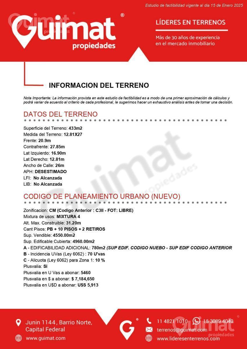 Excelente Terreno en Pompeya - Lideres en Terrenos 3