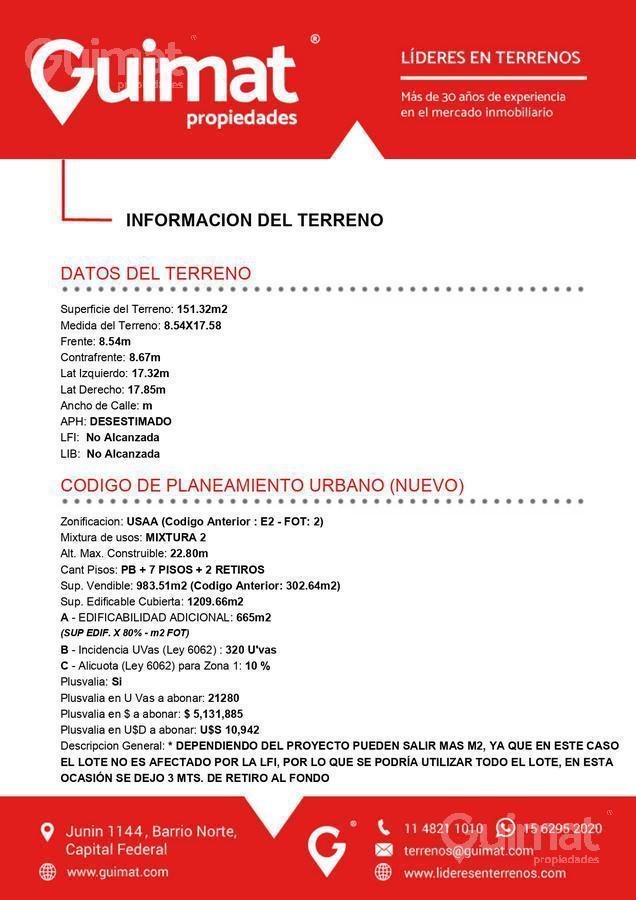 Av Chorroarin, a m de Av San Martin. Lideres en Terrenos - Guimat Propiedades. 5