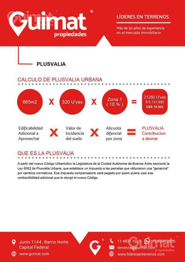 Av Chorroarin, a m de Av San Martin. Lideres en Terrenos - Guimat Propiedades. 1