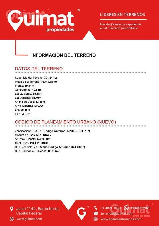 Terreno - Barracas - LIDERES EN TERRENOS - GUIMAT PROPIEDADES 2