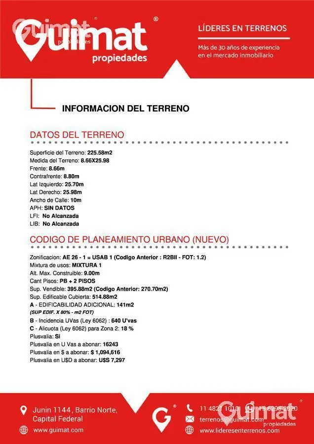 Terreno - Monte Castro - LIDERES EN TERRENOS - GUIMAT PROPIEDADES 5