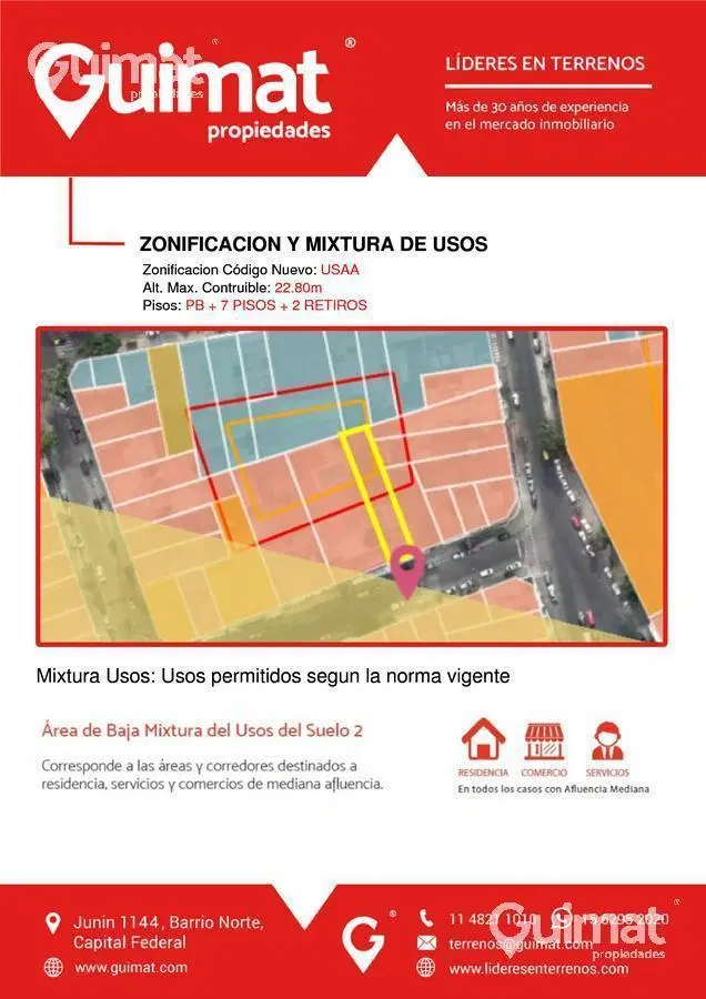 Terreno - Parque Chacabuco - LIDERES EN TERRENOS - GUIMAT PROPIEDADES 2