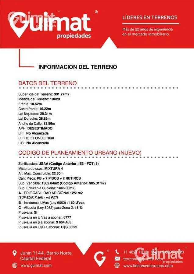 Terreno - Constitución - LIDERES EN TERRENOS - GUIMAT PROPIEDADES 3