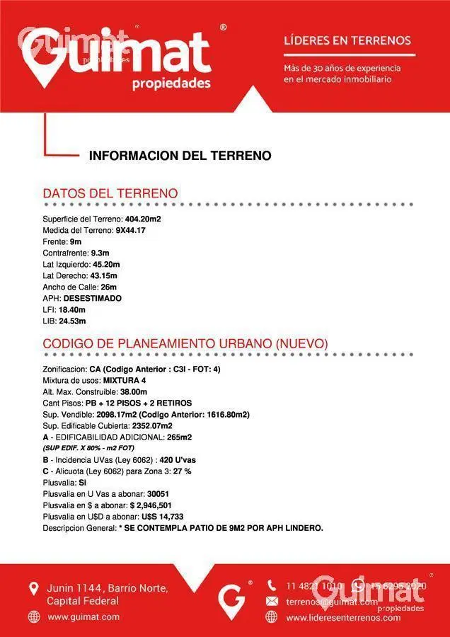 Terreno - Almagro - LIDERES EN TERRENOS - GUIMAT PROPIEDADES 8