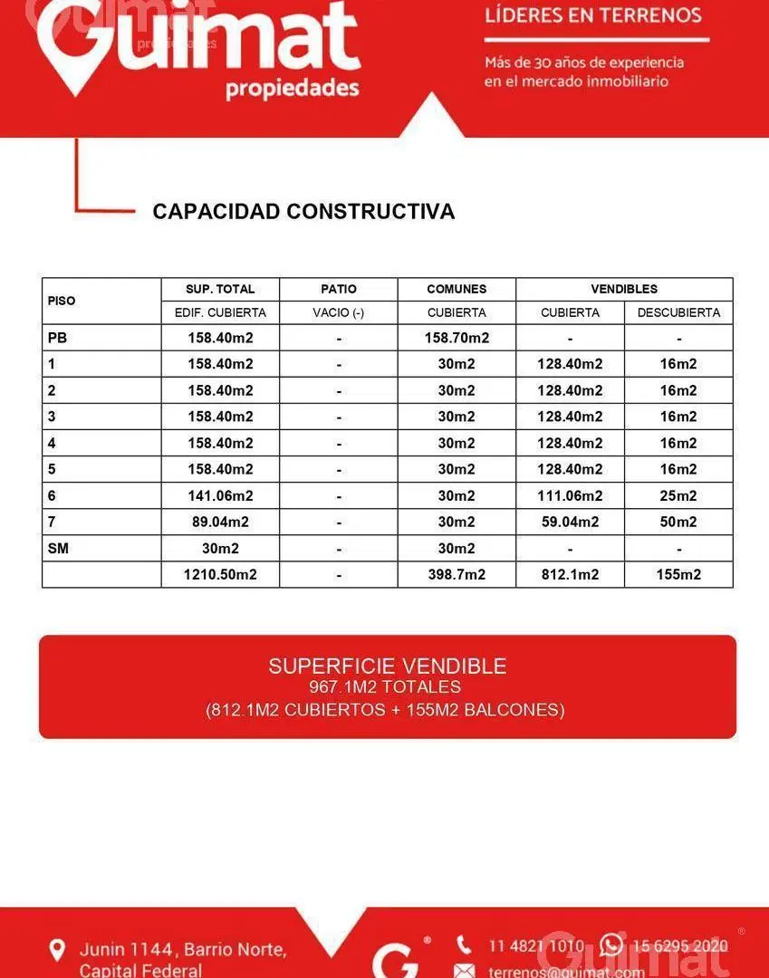 lote en Almagro - LIDERES EN TERRENOS - GUIMAT PROPIEDADES 4