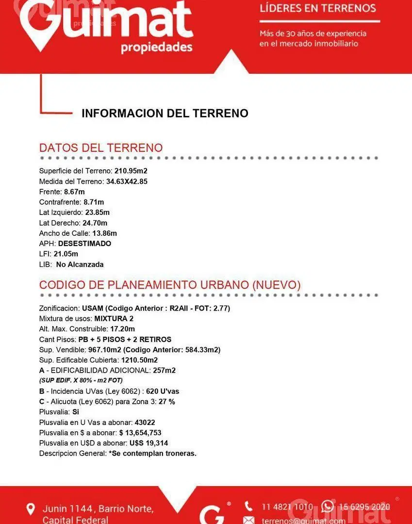 lote en Almagro - LIDERES EN TERRENOS - GUIMAT PROPIEDADES 2