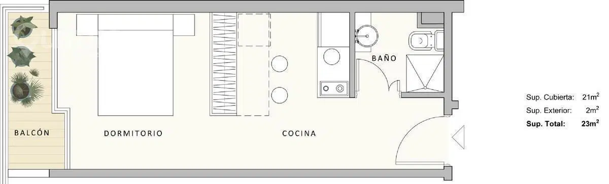 Plano 2