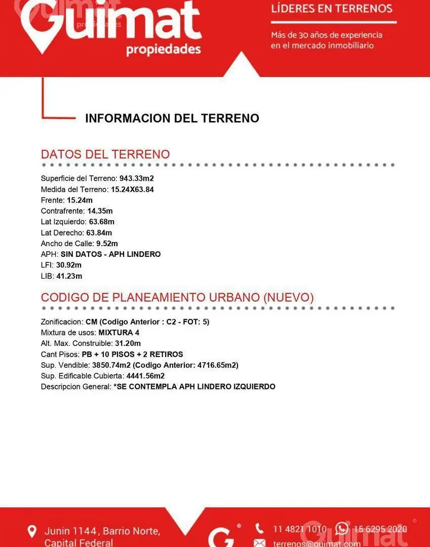 Excelente Terreno en San Nicolás- Lideres en Terrenos 3