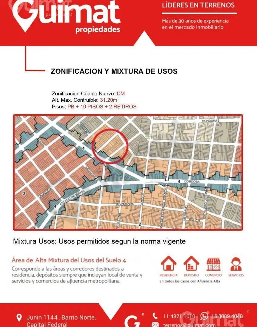 Excelente Terreno en Palermo- Lideres en Terrenos 5