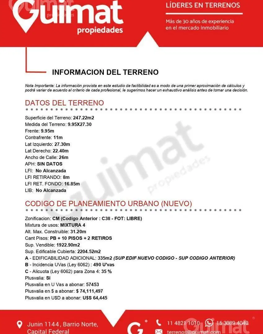Excelente Terreno en Palermo- Lideres en Terrenos 2