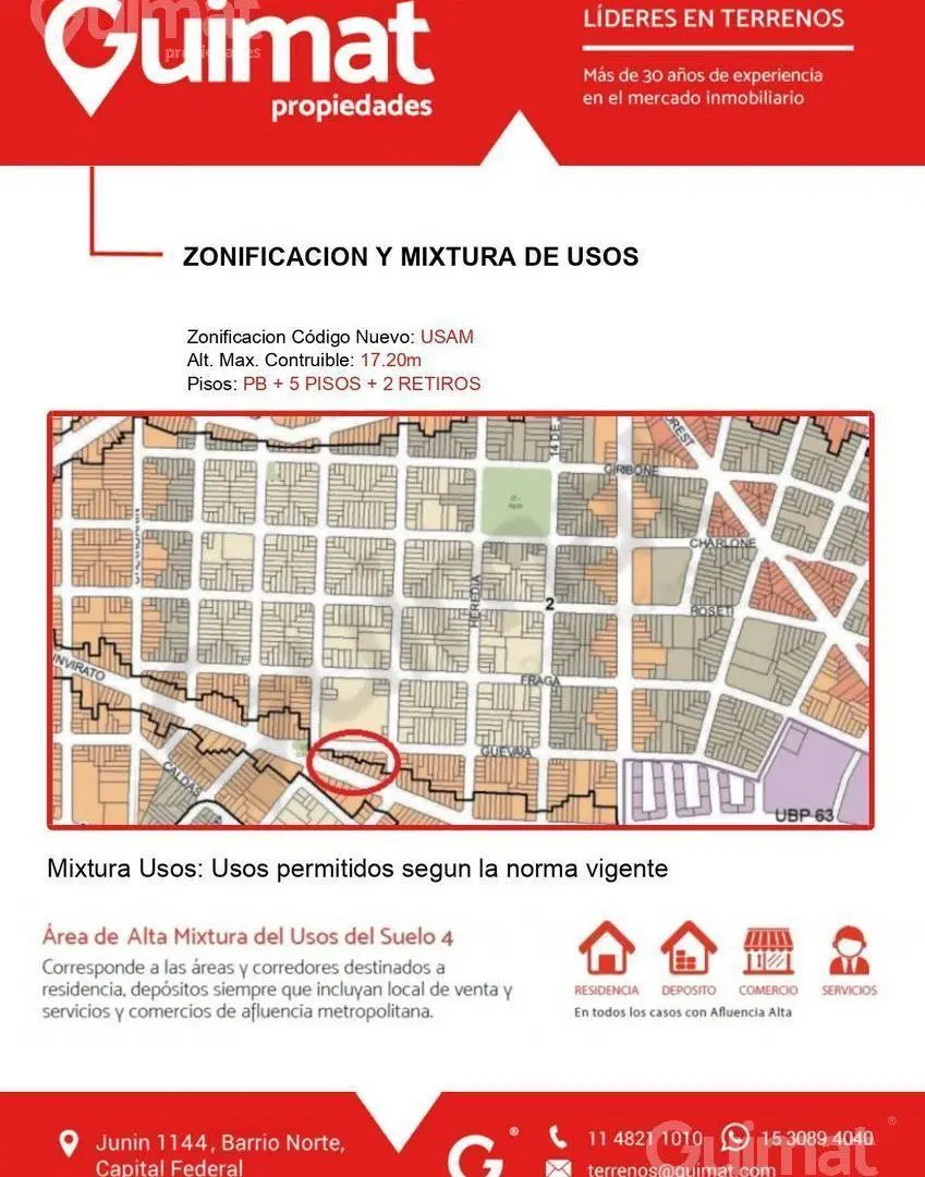 Excelente Terreno en Villa Ortuzar- Lideres en Terrenos 4