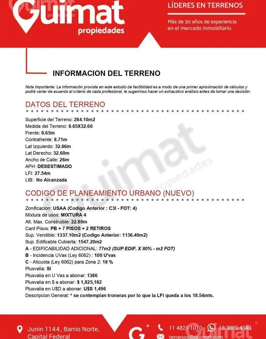 Excelente Terreno en Villa Gral. Mitre- Lideres en Terrenos 5