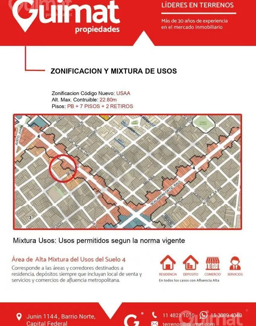 Excelente Terreno en Villa Crespo- Lideres en Terrenos 4