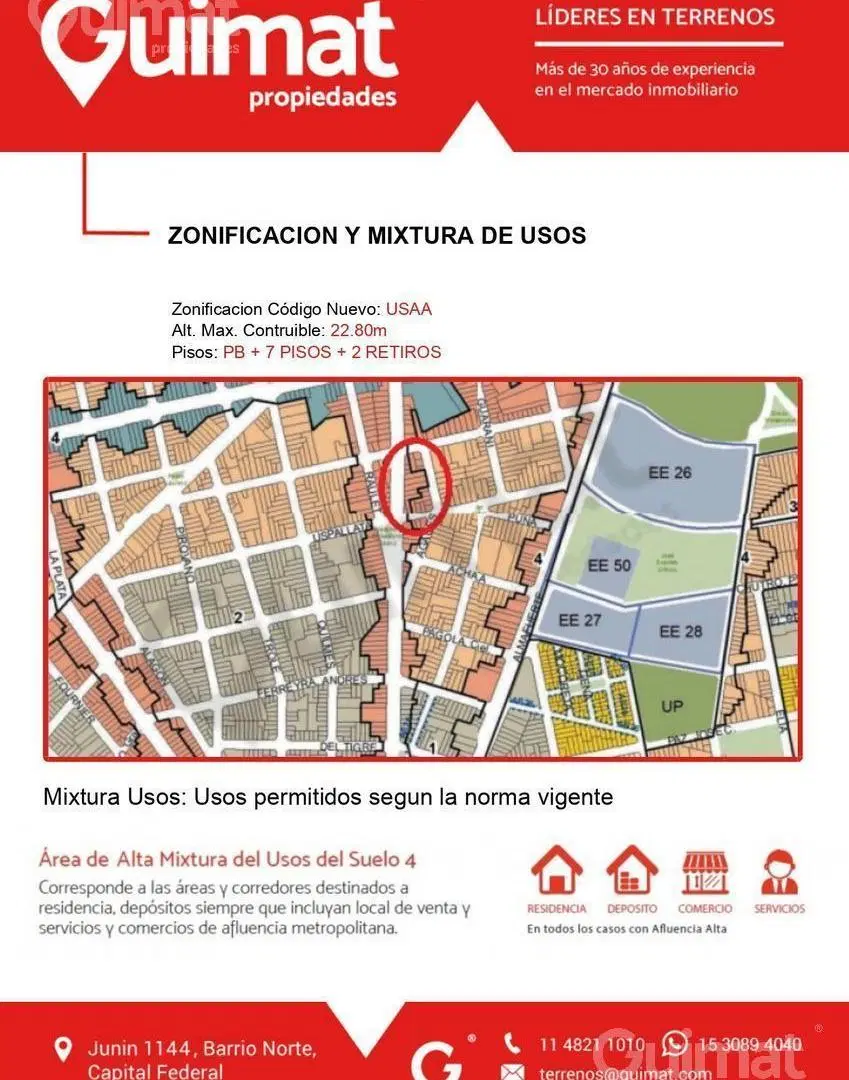 Excelente Terreno en Pompeya- Lideres en Terrenos 2