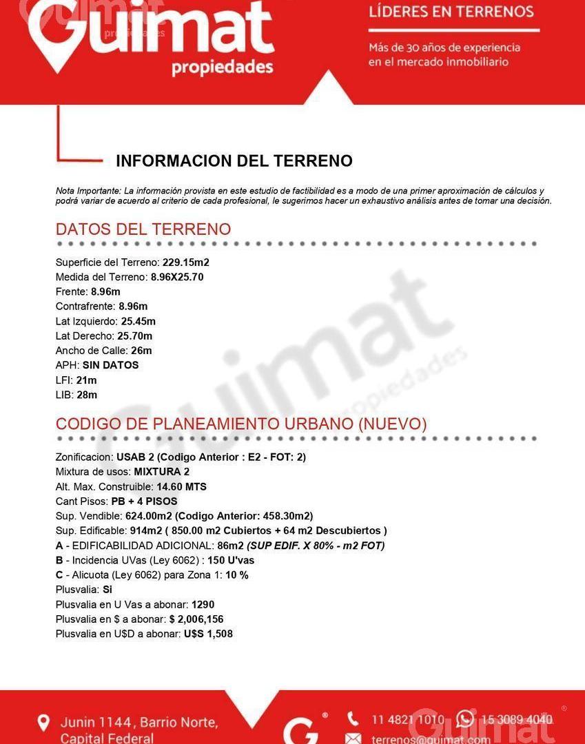 Foto de Excelente Terreno en Paternal- Lideres en Terrenos, imagen 5