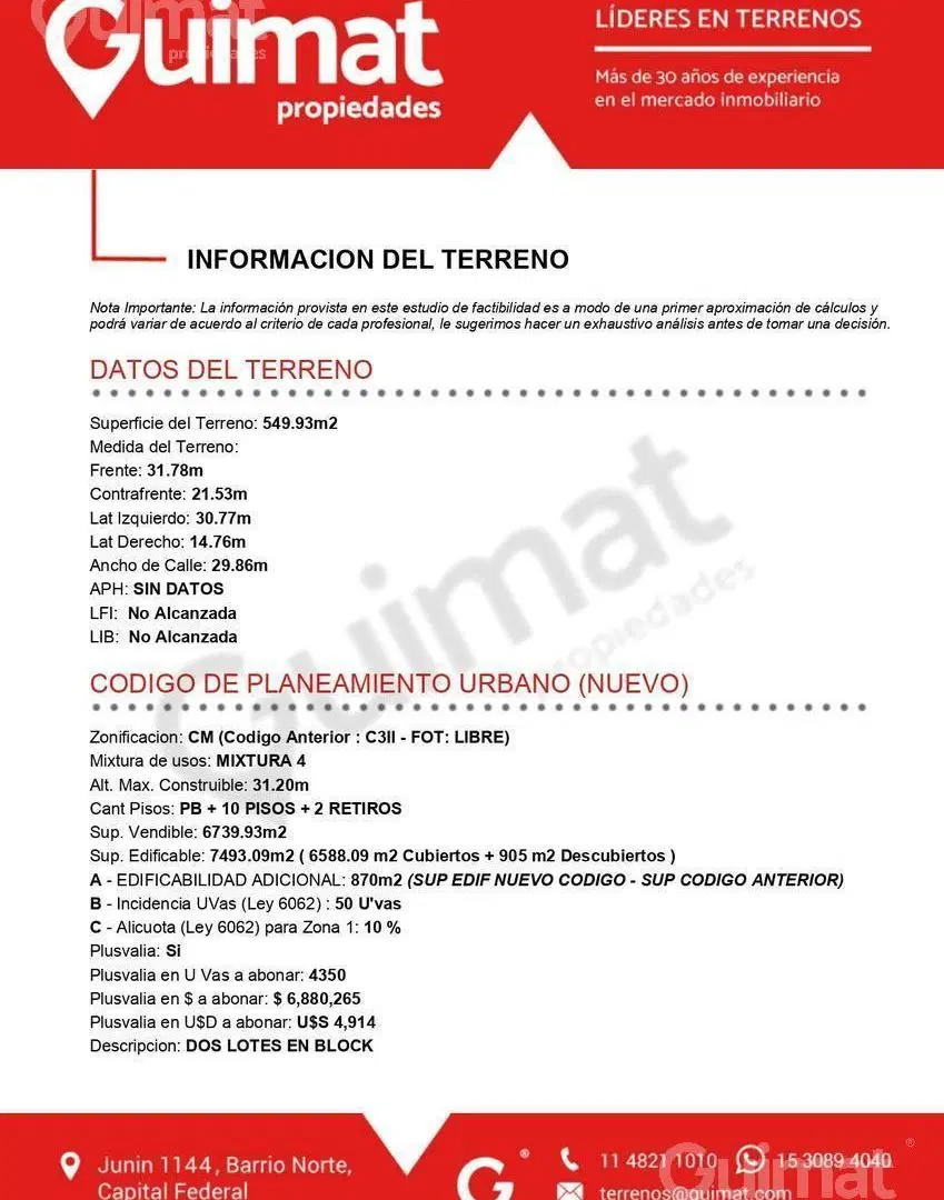 Excelente Terreno en Pompeya- Lideres en Terrenos 3
