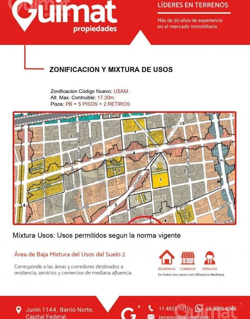 Excelente Terreno en Parque Patricios- Lideres en Terrenos 3