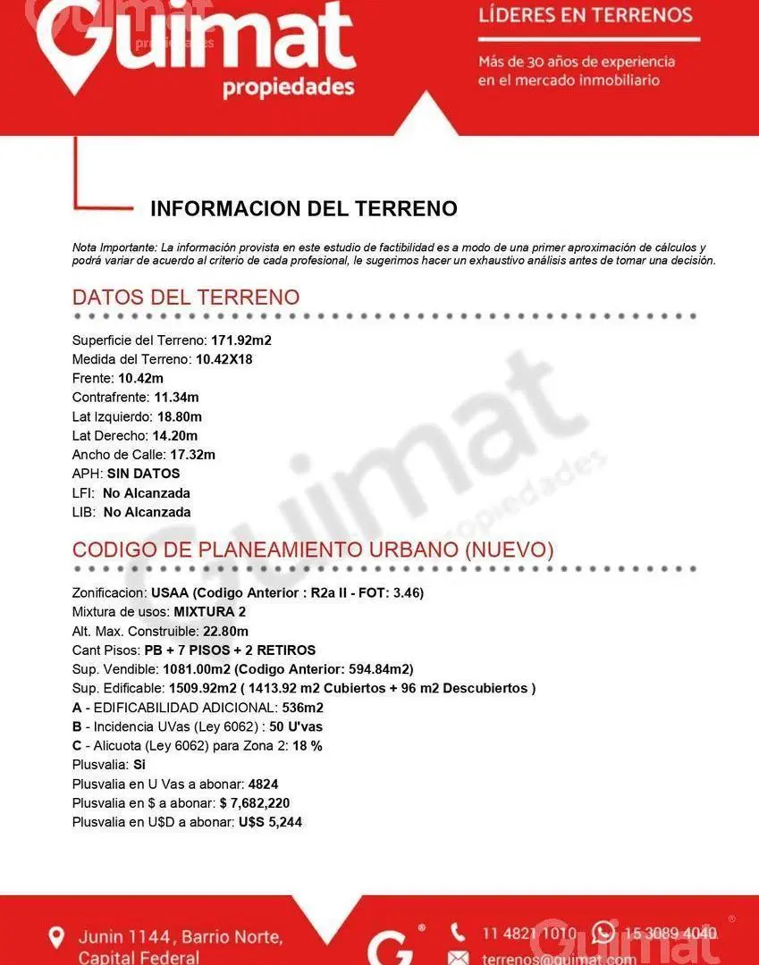 Excelente Terreno en Velez Sarsfield- Lideres en Terrenos 2