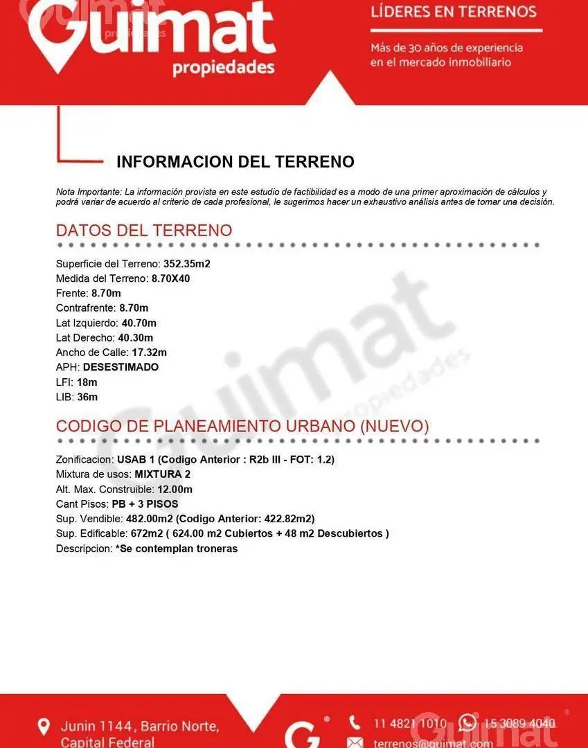 Excelente Terreno en Caballito- Lideres en Terrenos 2