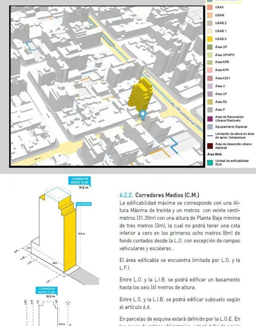 Plano 3