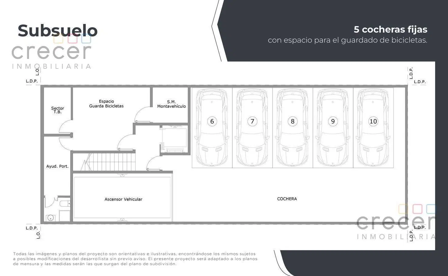 Plano 7