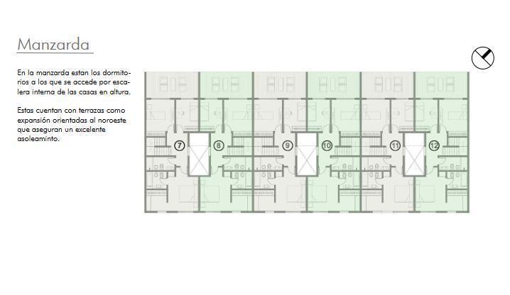Town houses en Benavidez, inversion en Pozo 100% en pesos financiado.