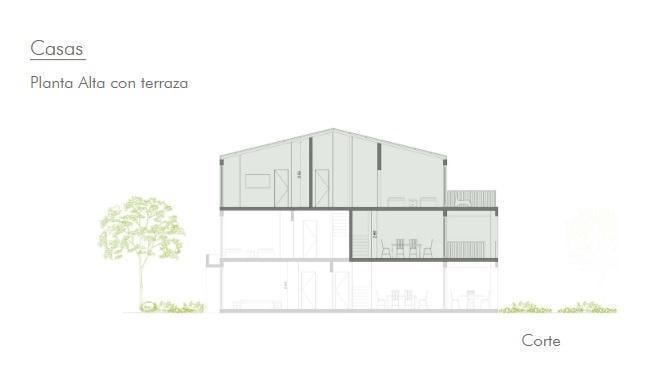Foto de Town houses en Benavidez, inversion en Pozo 100% en pesos financiado., imagen 5