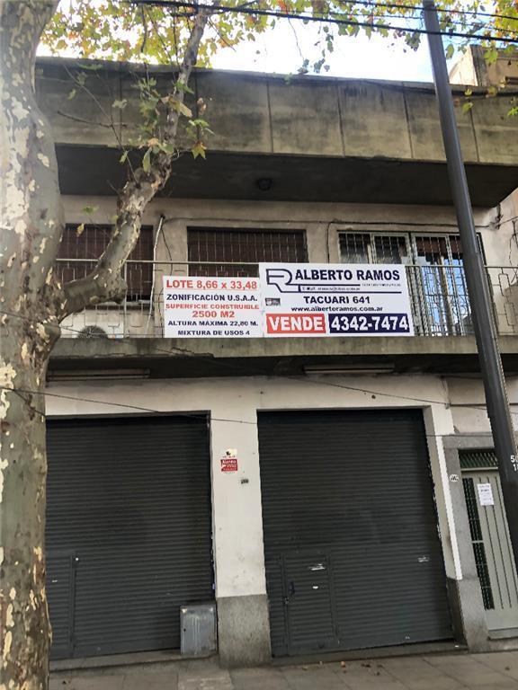 Propiedad en Argentina