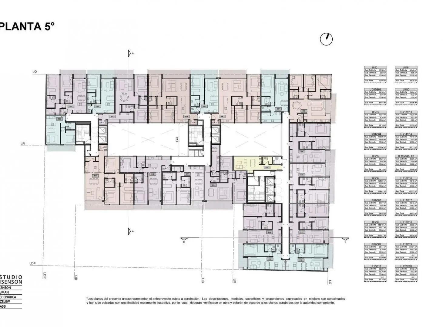 Plano 7