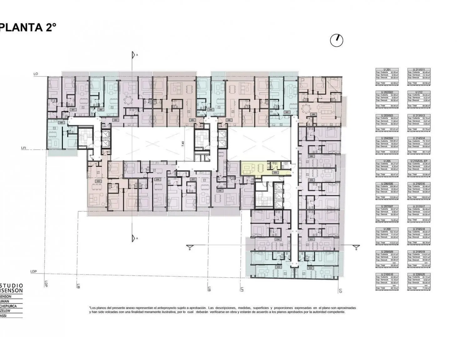 Plano 4