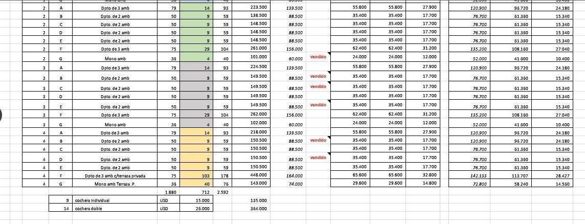 Plano 2