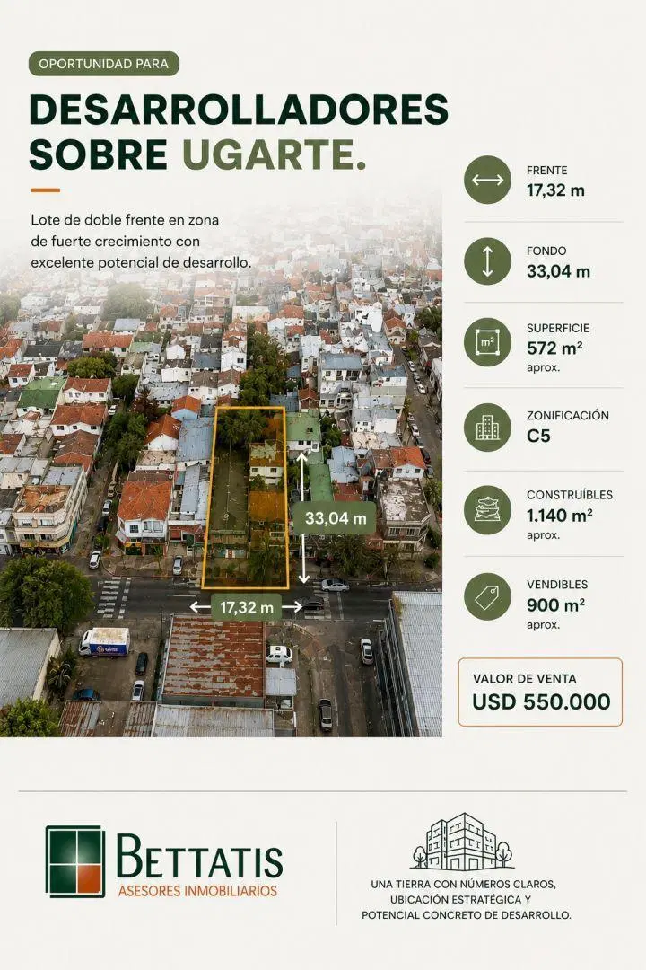Oportunidad para desarrolladores en Vicente Lopez 4