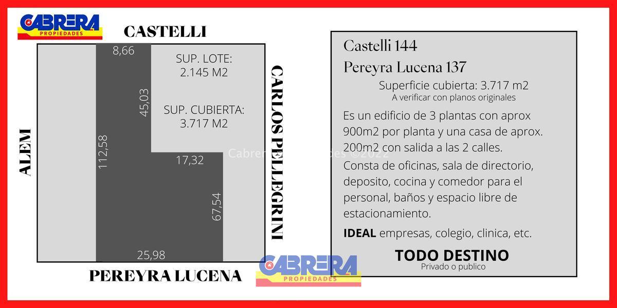 Castelli al 100