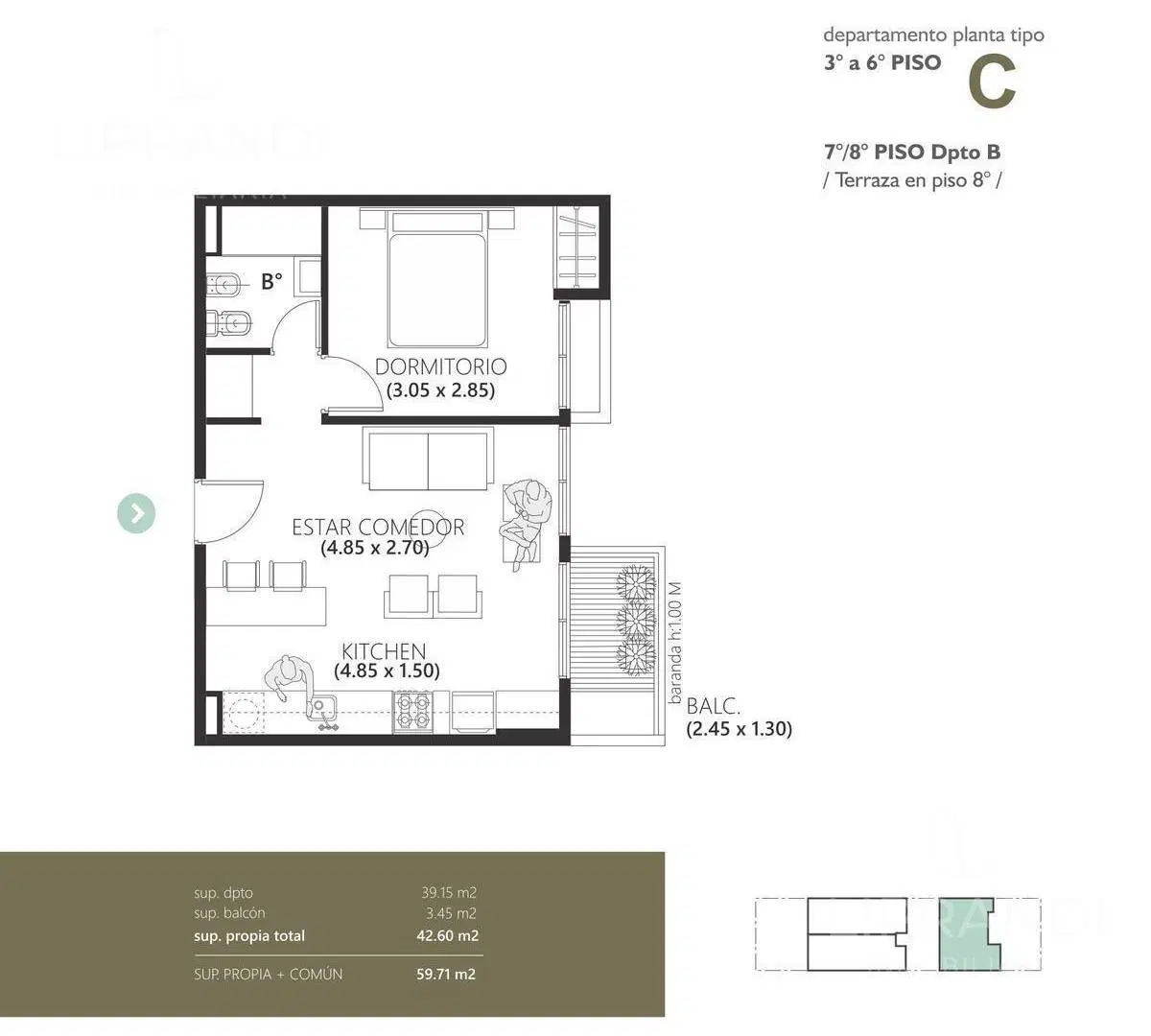 Plano 1