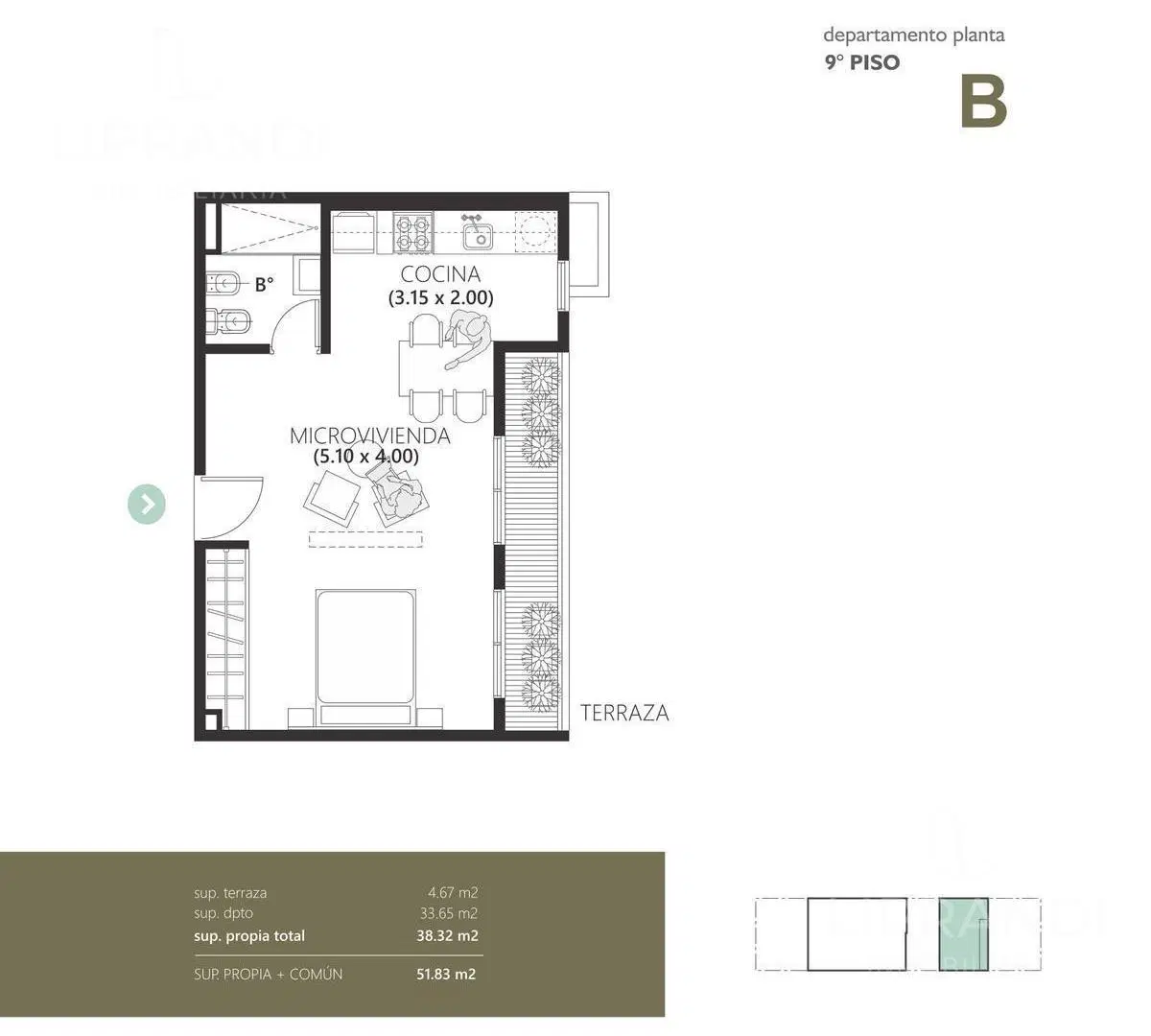 Plano 7