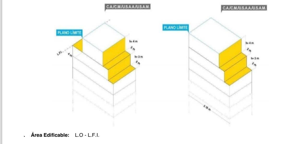 Terreno en venta de 375 m2. Deheza 3000 y Zapiola - Saavedra -