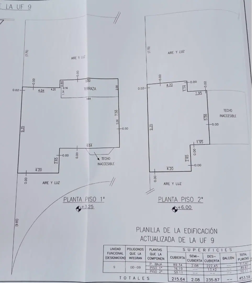 Plano 2