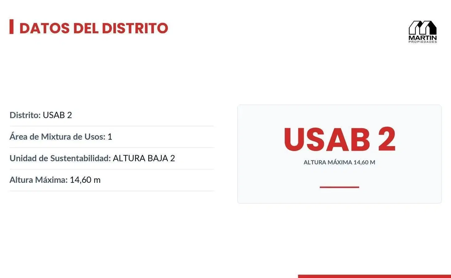 Terrenos en venta Apto Edificio Saavedra  cca Gral Paz y Av Cabildo 2