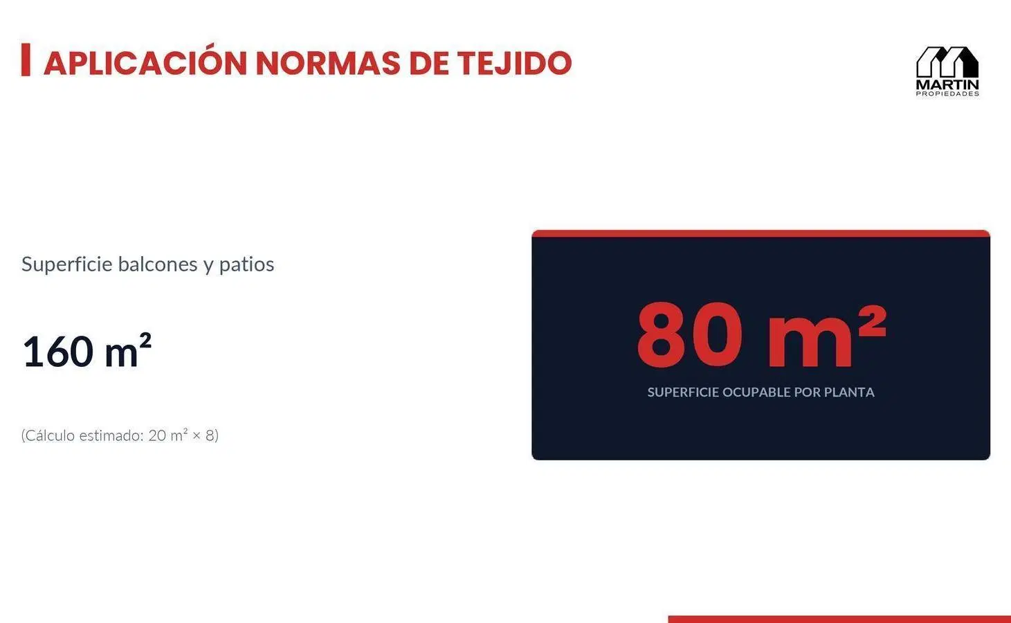 Terrenos en venta Apto Edificio Saavedra  cca Gral Paz y Av Cabildo 4