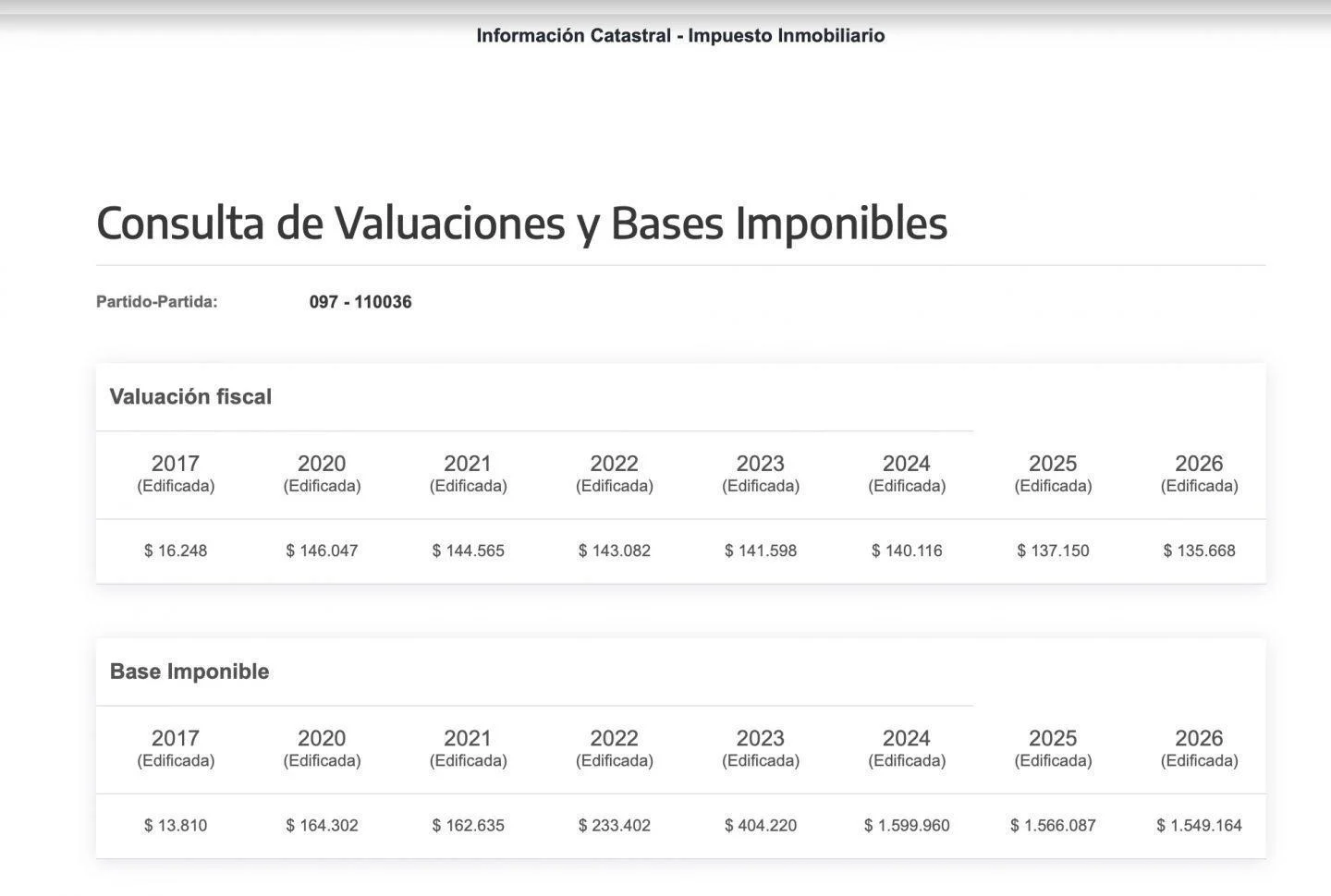 Foto de Excelente lote en Monserrat, imagen 4