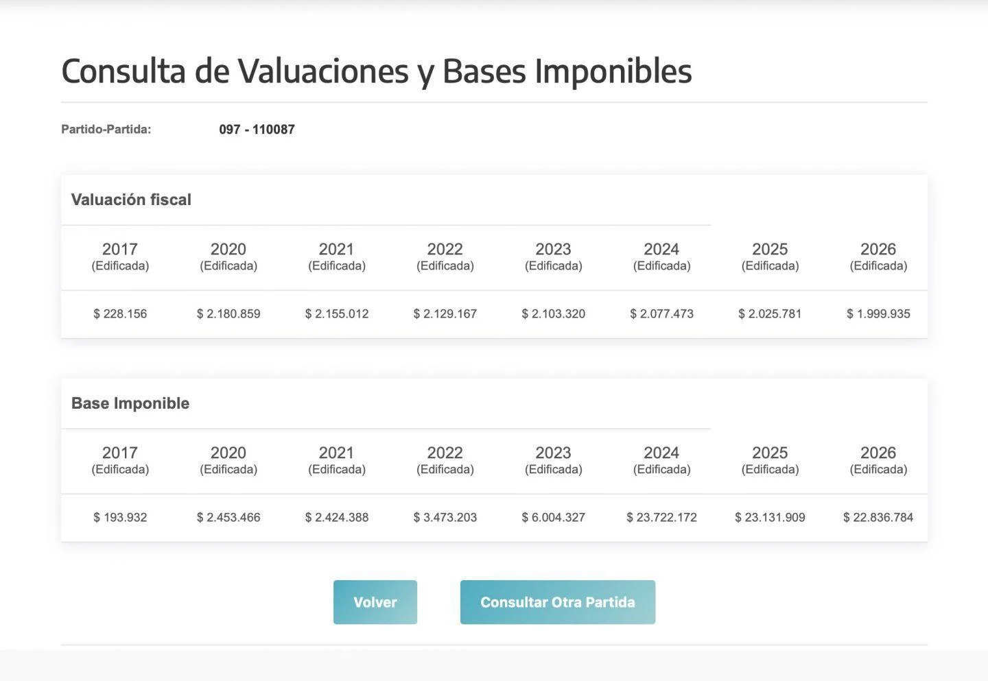 Foto de Excelente lote en Monserrat, imagen 5