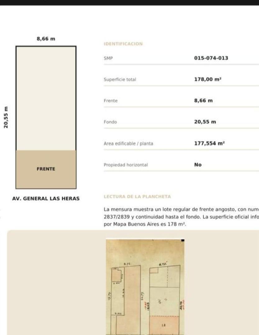 Foto de LAS HERAS/BUSTAMANTE 8.66X20 p/1.982m2VENTA, imagen 5