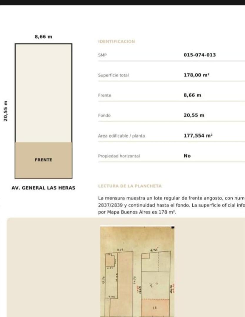 Foto de LAS HERAS/BUSTAMANTE 8.66X20 p/1.982m2VENTA, imagen 5