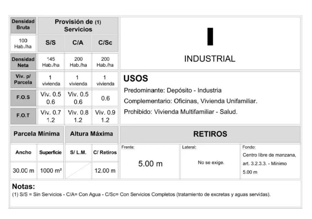 Plano 4