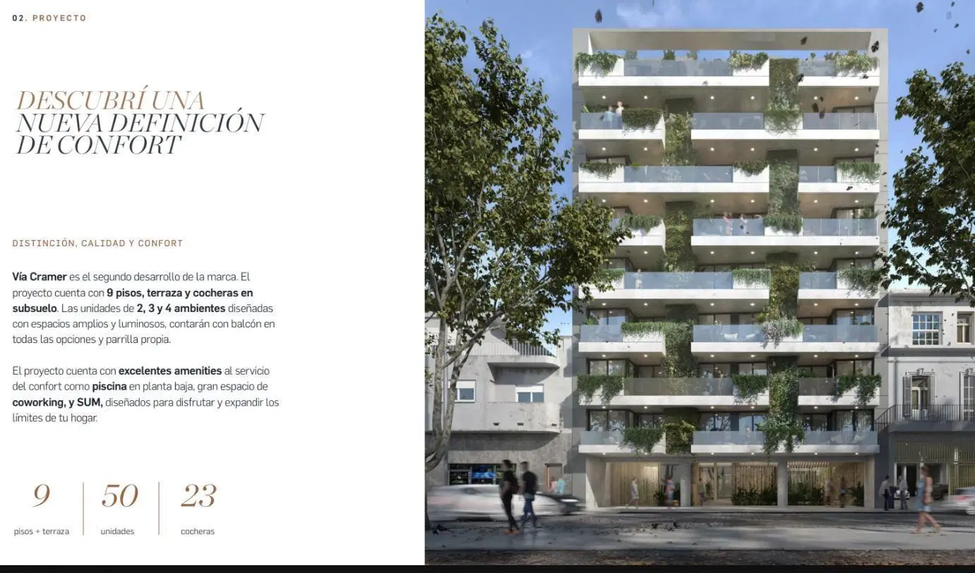 Departamento 2 amb premium en pozo, Colegiales 3