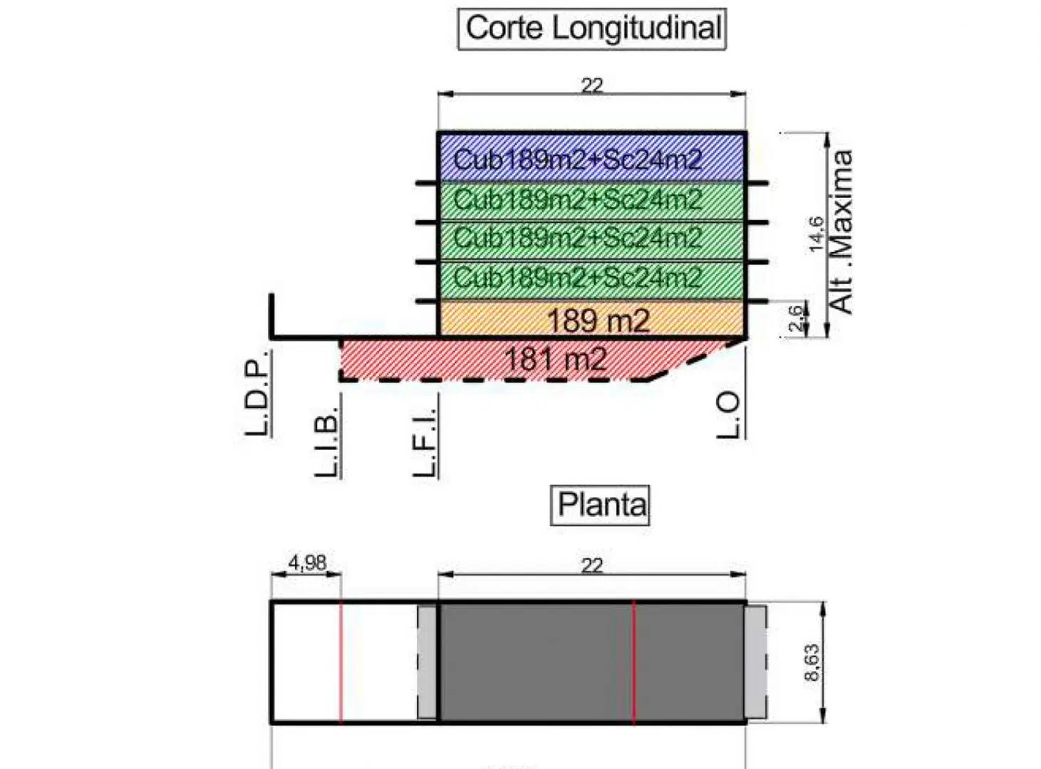 Plano 1