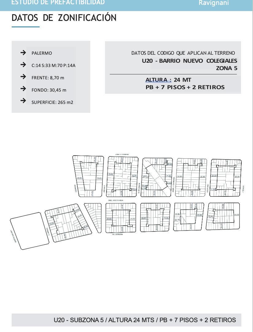 Foto de Excelente Oportunidad en Palermo Hollywood | Lote 8.70x30.45 – PB + 7, imagen 3