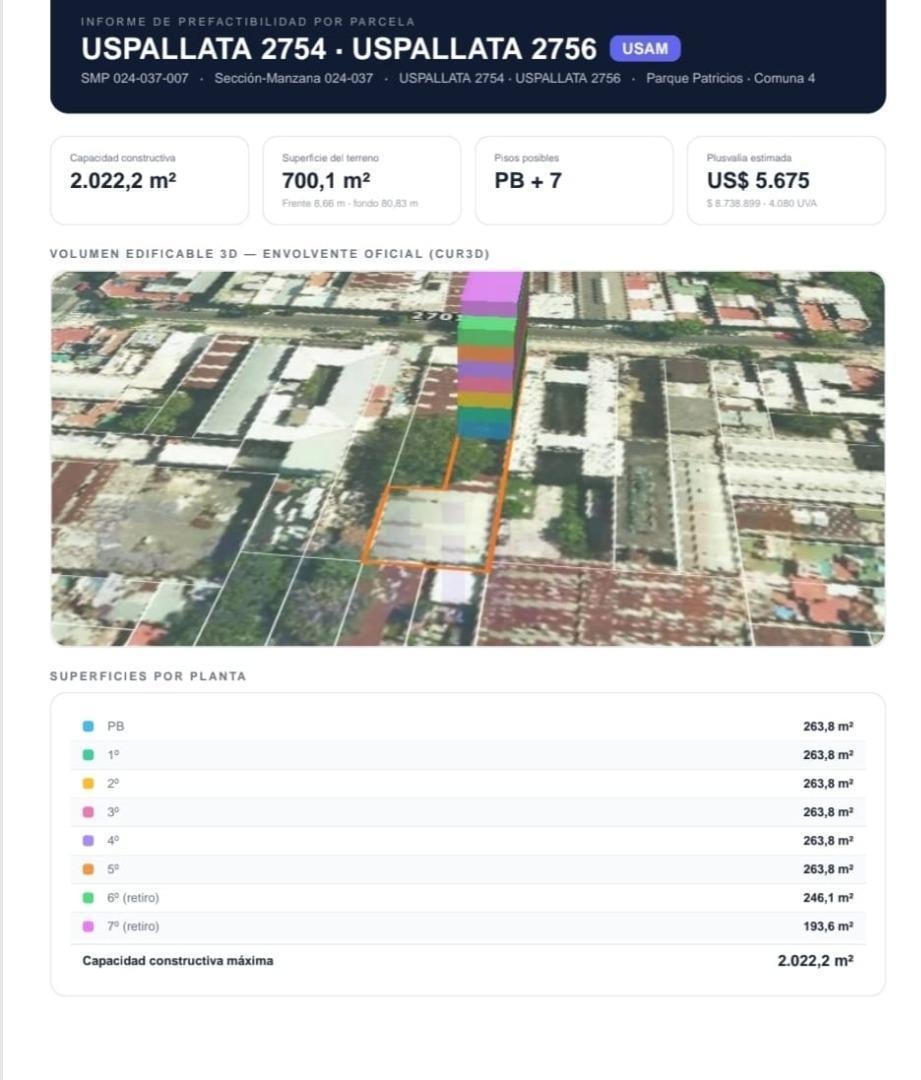 Foto de Lote en venta en Parque Patricios | 700 m² de terreno | Idea, imagen 3