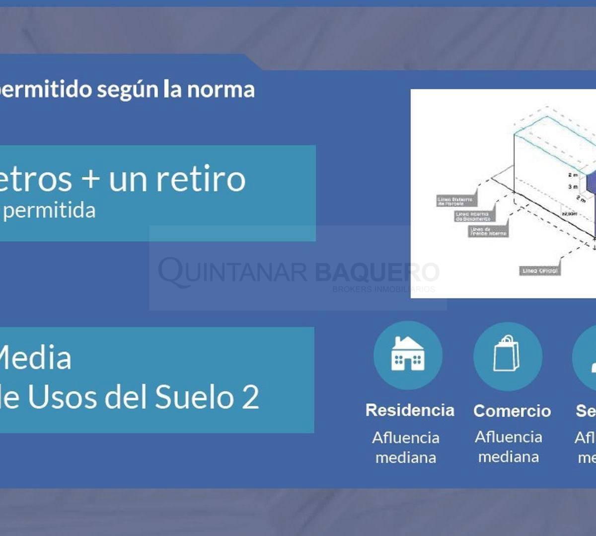 Propiedad en Argentina